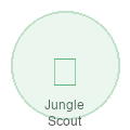 Jungle Scout logo